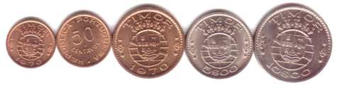 Timor 1970 coin set