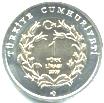 Common obverse on 2009 Turkey 1 Lira coins